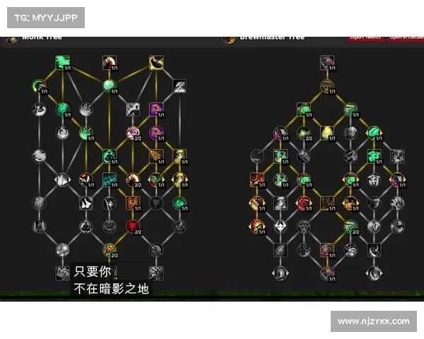 魔兽世界10.0：技能书获取指南